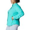 imageColumbia Sportswear Womens PlusSize Tamiami II Long Sleeve ShirtElectric Turquoise