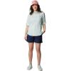 imageColumbia Sportswear Womens PlusSize Tamiami II Long Sleeve ShirtIcy Morn