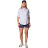 imageColumbia Sportswear Womens PlusSize Tamiami II Long Sleeve ShirtSnowdrift