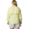 imageColumbia Sportswear Womens PlusSize Tamiami II Long Sleeve ShirtSpring Yellow