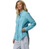 imageColumbia Sportswear Womens PlusSize Tamiami II Long Sleeve ShirtVintage Blue