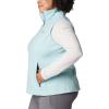 imageColumbia Womens Benton Springs VestAqua Haze