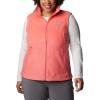 imageColumbia Womens Benton Springs VestBlush Pink