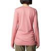 imageColumbia Womens Leslie Falls Long SleevePink Agave