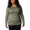 imageColumbia Womens Leslie Falls Long SleeveStone Green