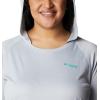 imageColumbia Womens PFG Tidal Tee Hoodie UV Protection MoistureWickingCirrus GreyElectric Turquoise Logo