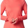 imageColumbia Womens Summit Valley HoodieJuicy