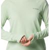 imageColumbia Womens Summit Valley HoodieSage Leaf