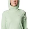 imageColumbia Womens Summit Valley HoodieSage Leaf
