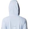 imageColumbia Womens Summit Valley HoodieWhisper