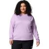 imageColumbia Womens PFG Solar Stream Long SleeveHydrangea