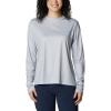 imageColumbia Womens Tidal Tee PFG Fish Flag LsCool GreyDeep Marine Gradient