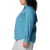 imageColumbia Womens Bahama Ii Long SleeveCanyon Blue