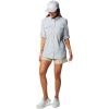 imageColumbia Womens Bahama Ii Long SleeveCirrus Grey