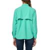 imageColumbia Womens Bahama Ii Long SleeveGlaze Green