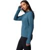 imageColumbia Womens Sun Trek Hoodie IiEverblue