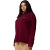 imageColumbia Womens Sun Trek Hoodie IiRich Wine