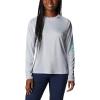 imageColumbia Womens Tidal Tee II Long Sleeve ShirtCirrus GreyElectric Turquoise Logo