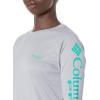 imageColumbia Womens Tidal Tee II Long Sleeve ShirtCirrus GreyElectric Turquoise Logo