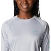 imageColumbia Womens Tidal Tee II Long Sleeve ShirtCirrus GreyElectric Turquoise Logo