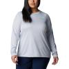 imageColumbia Womens Tidal Tee II Long Sleeve ShirtCirrus GreyOcean Blue Logo