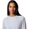 imageColumbia Womens Tidal Tee II Long Sleeve ShirtCirrus GreyTiki Pink Logo