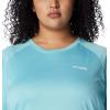 imageColumbia Womens Tidal Tee II Long Sleeve ShirtClear BlueWhite Logo
