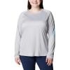 imageColumbia Womens Tidal Tee II Long Sleeve ShirtCool GreyRiptide Logo