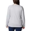 imageColumbia Womens Tidal Tee II Long Sleeve ShirtCool GreyRiptide Logo