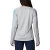 imageColumbia Womens Tidal Tee II Long Sleeve ShirtCool GreyRiptide Logo