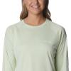imageColumbia Womens Tidal Tee II Long Sleeve ShirtLight LimeWhite Logo