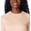 imageColumbia Womens Tidal Tee II Long Sleeve ShirtPeach FizzOcean Mint Logo