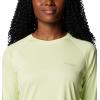 imageColumbia Womens Tidal Tee II Long Sleeve ShirtSpring YellowSmokey Sage Logo