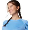 imageColumbia Womens Tidal Tee II Long Sleeve ShirtWhite CapBluebell Logo