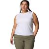 imageColumbia Womens Sun Trek Tank IiWhite