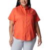 imageColumbia Womens ClassicCorange