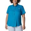 imageColumbia Womens ClassicDeep Marine