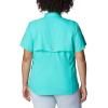 imageColumbia Womens ClassicElectric Turquoise