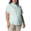 imageColumbia Womens ClassicGullfoss Green