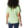 imageColumbia Womens ClassicLime Glow