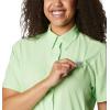 imageColumbia Womens ClassicLime Glow