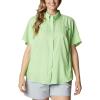 imageColumbia Womens ClassicLime Glow