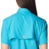 imageColumbia Womens ClassicOcean Teal