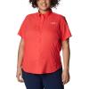 imageColumbia Womens ClassicRed Hibiscus