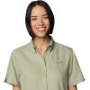 imageColumbia Womens ClassicSmokey Sage