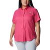 imageColumbia Womens ClassicUltra Pink