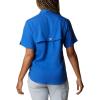 imageColumbia Womens ClassicVivid Blue