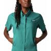 imageColumbia Womens ClassicWaterfall