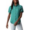 imageColumbia Womens ClassicWaterfall