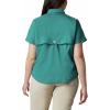imageColumbia Womens ClassicWaterfall